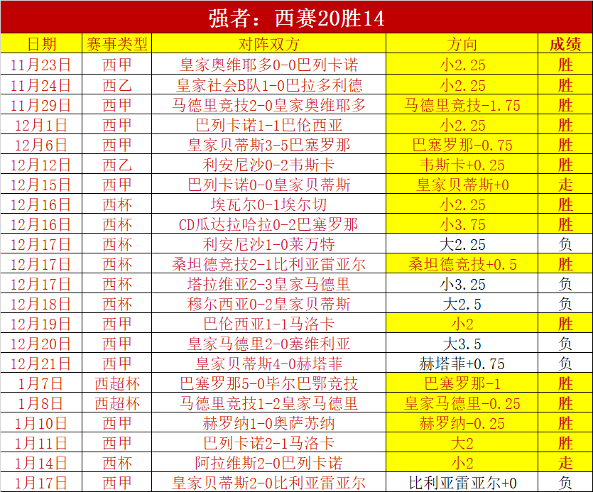 篮球课堂大,揭秘,精华战报,博鱼体育官网,博鱼体育app,博鱼体育APP下载