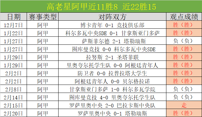 中国男篮亚,洲杯预选赛,迎战关岛,博鱼体育官网,博鱼体育app,博鱼体育APP下载