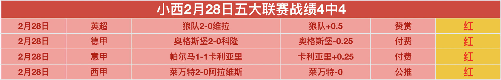 亚冬会,滑雪登山项,目首登亚冬,博鱼体育官网,博鱼体育app,博鱼体育APP下载