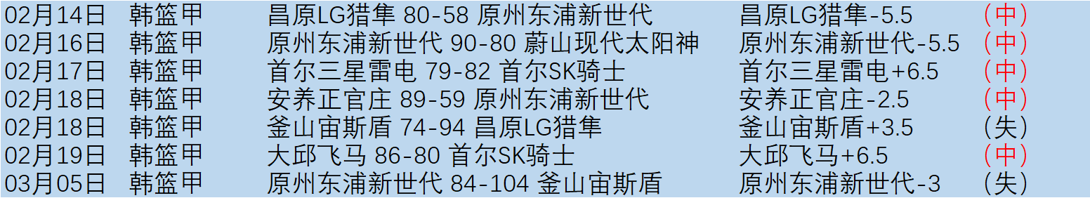 Sands,平台沙海探,险类魂战斗,博鱼体育官网,博鱼体育app,博鱼体育APP下载