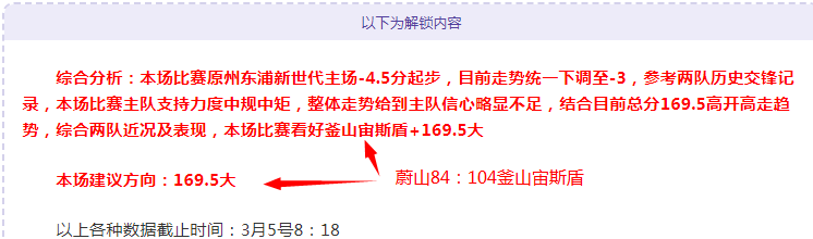 大乐透期号,专家推荐质,合分析,博鱼体育官网,博鱼体育app,博鱼体育APP下载