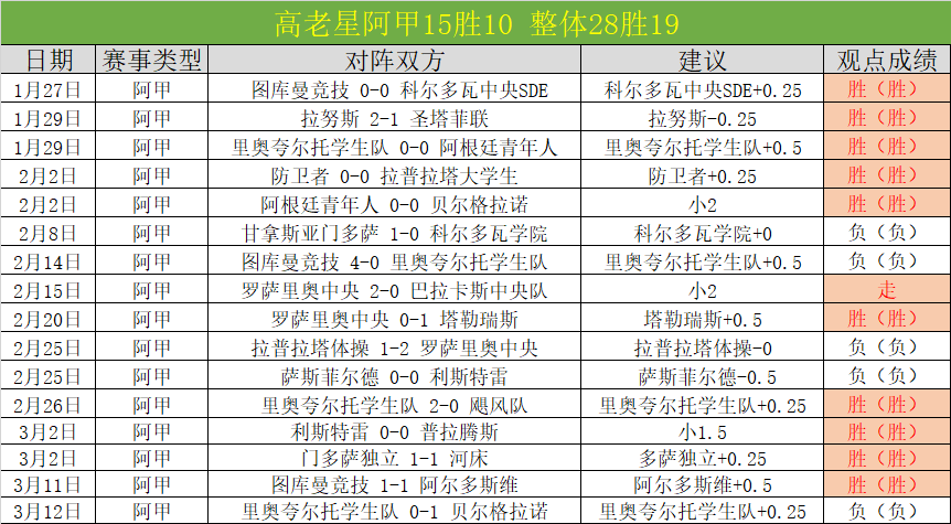 狼队客场挑,战诺丁汉森,半和悬念足,博鱼体育官网,博鱼体育app,博鱼体育APP下载