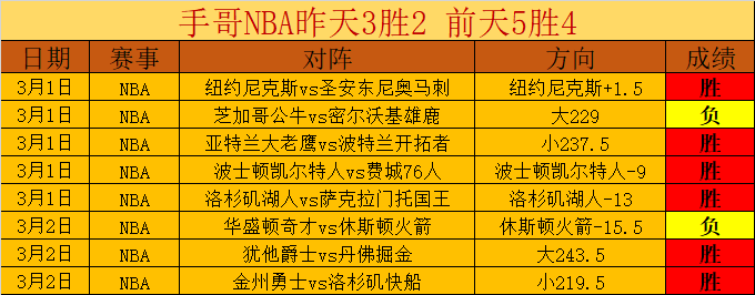 李斯特城客,场逆袭击败,热刺,博鱼体育官网,博鱼体育app,博鱼体育APP下载