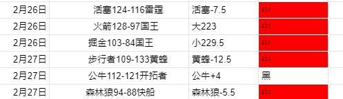 大乐透期号,专家推荐分,阿甲差距战,博鱼体育官网,博鱼体育app,博鱼体育APP下载