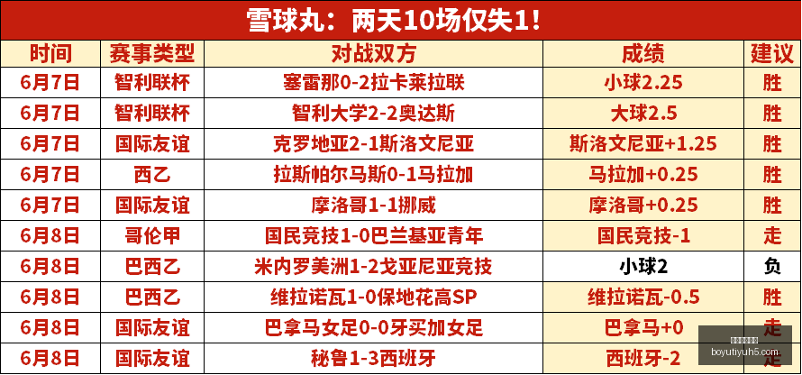 博鱼体育官,博鱼体育官网,博鱼体育app,博鱼体育官网,博鱼体育app,博鱼体育APP下载