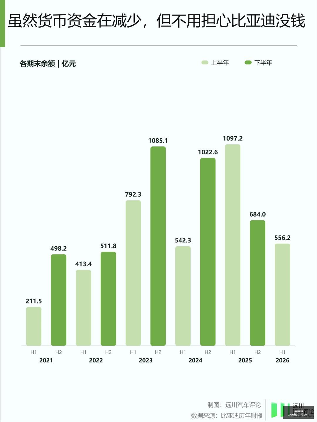 电竞赛事前,焦点战激战,正酣,博鱼体育官网,博鱼体育app下载