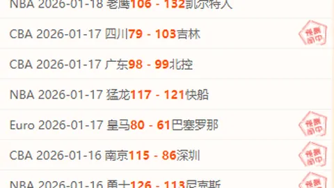 凱茜·費爾創紀錄：成為世界杯最年輕出場球員的韓國少女