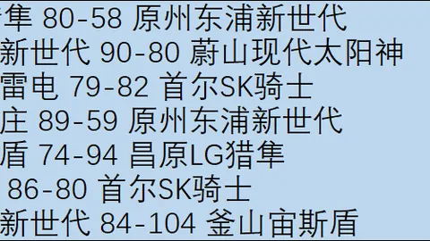 Sands of AuraXbox平台沙海探险类魂战斗体验