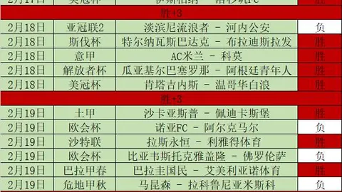 大乐透期号专家质合分析：科林蒂安主场让位解读