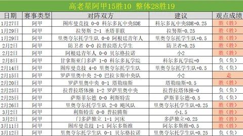 狼队客场挑战诺丁汉森林，半和悬念足浓