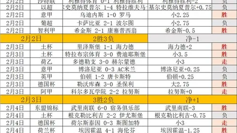欧冠综述：巴黎以点球绝杀利物浦闯入八强