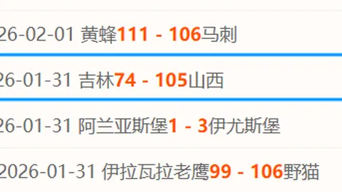 邵佳一：直视世界杯目标，大乐透期号专家质合分析推荐