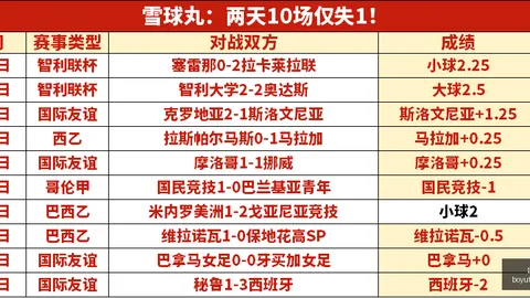 博鱼体育官网 134617